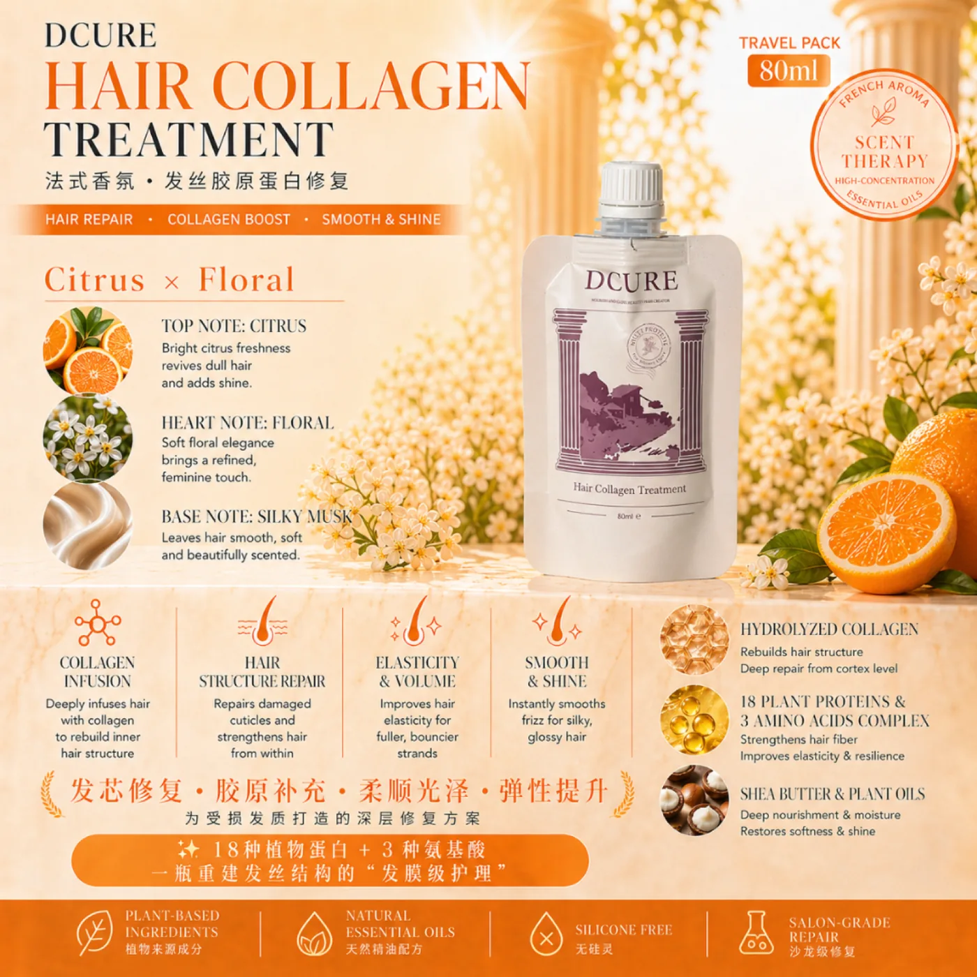 DCURE Hair Collagen Treatment Travel Pack 80ml