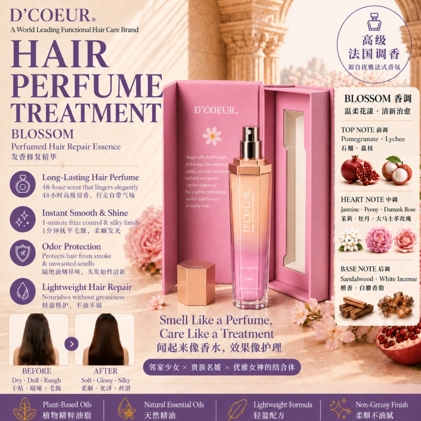 Hair Perfume Treatment Blossom 50ml